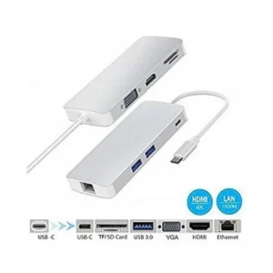 Adapter-konvertor TIP C na VGA+HDMI+SD/MICRO SD+RJ 45+2xUSB3.0+TIP C